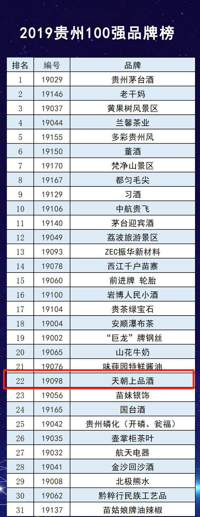 6品牌榜（下略）.jpg